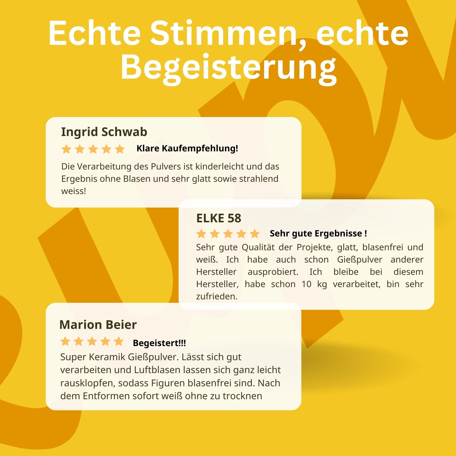 Kundenmeinungen zum KUPI Gießpulver Extraweiß auf gelbem Hintergrund. Drei echte 5-Sterne-Bewertungen loben die blasenfreie Verarbeitung, hohe Qualität und das strahlend weiße Ergebnis. Stimmen von Ingrid Schwab, Elke 58 und Marion Beier.